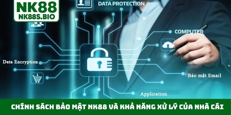 Chính sách bảo mật NK88 và khả năng xử lý của nhà cái